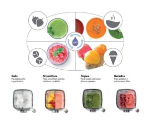 Robotec - Magimix - Blender Power