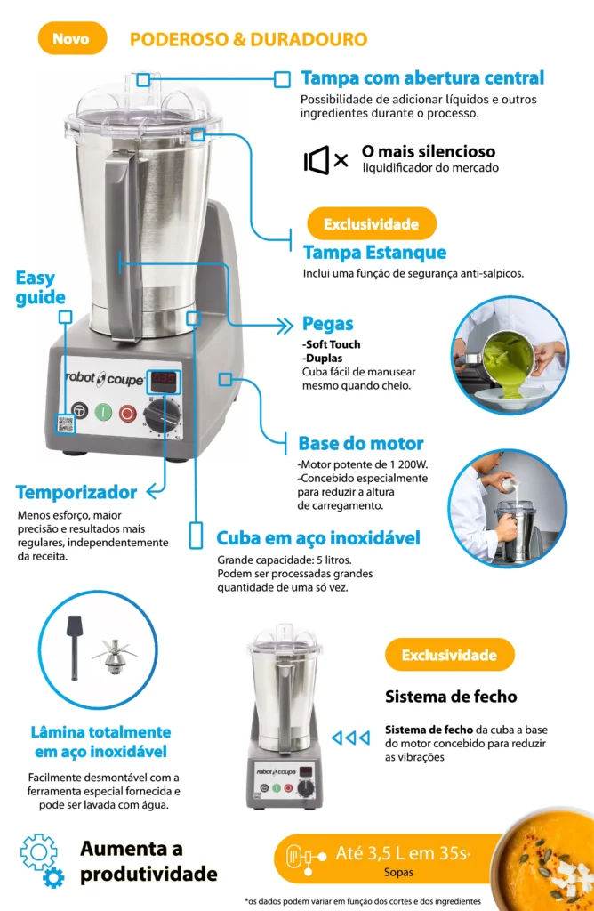 Robot Coupe – BL 5 Kitchen Blender